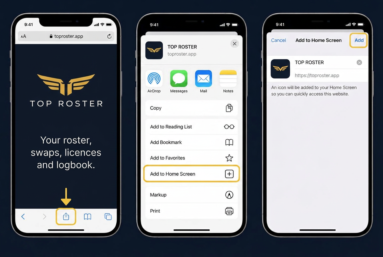 Illustrated Safari screens highlighting Share, Add to Home Screen and Add